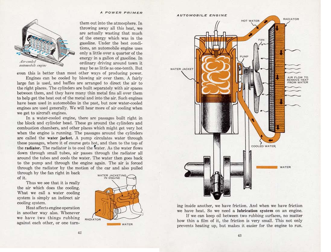 n_1955-A Power Primer-042-043.jpg
